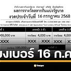 เบอร์ รัฐบาล วัน นี้